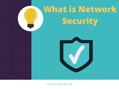 What-is-Network-Security